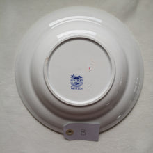 Load image into Gallery viewer, BOCH  la louviere | MEISSEN ヴィンテージプレート