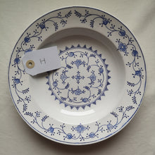 Load image into Gallery viewer, BOCH  la louviere | MEISSEN ヴィンテージプレート