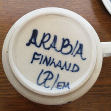 画像をギャラリービューアに読み込む, ARABIA Anemone cup&amp;saucer | アラビア アネモネ カップ＆ソーサーC| ARABIA的复古板 - Stellina